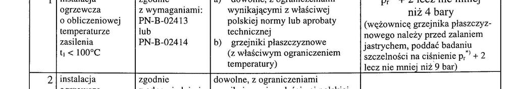 najmniej jednej doby od stwierdzenia jej gotowości do takiego badania i