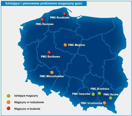 Gazociąg Świnoujście- Szczecin Gazoport Tłocznia Goleniów Gazociąg Szczecin-Gdańsk Gazociąg Włocławek- Gdynia Gazociąg Szczecin- Lwówek Źródło: OGP Gaz System Gazociąg