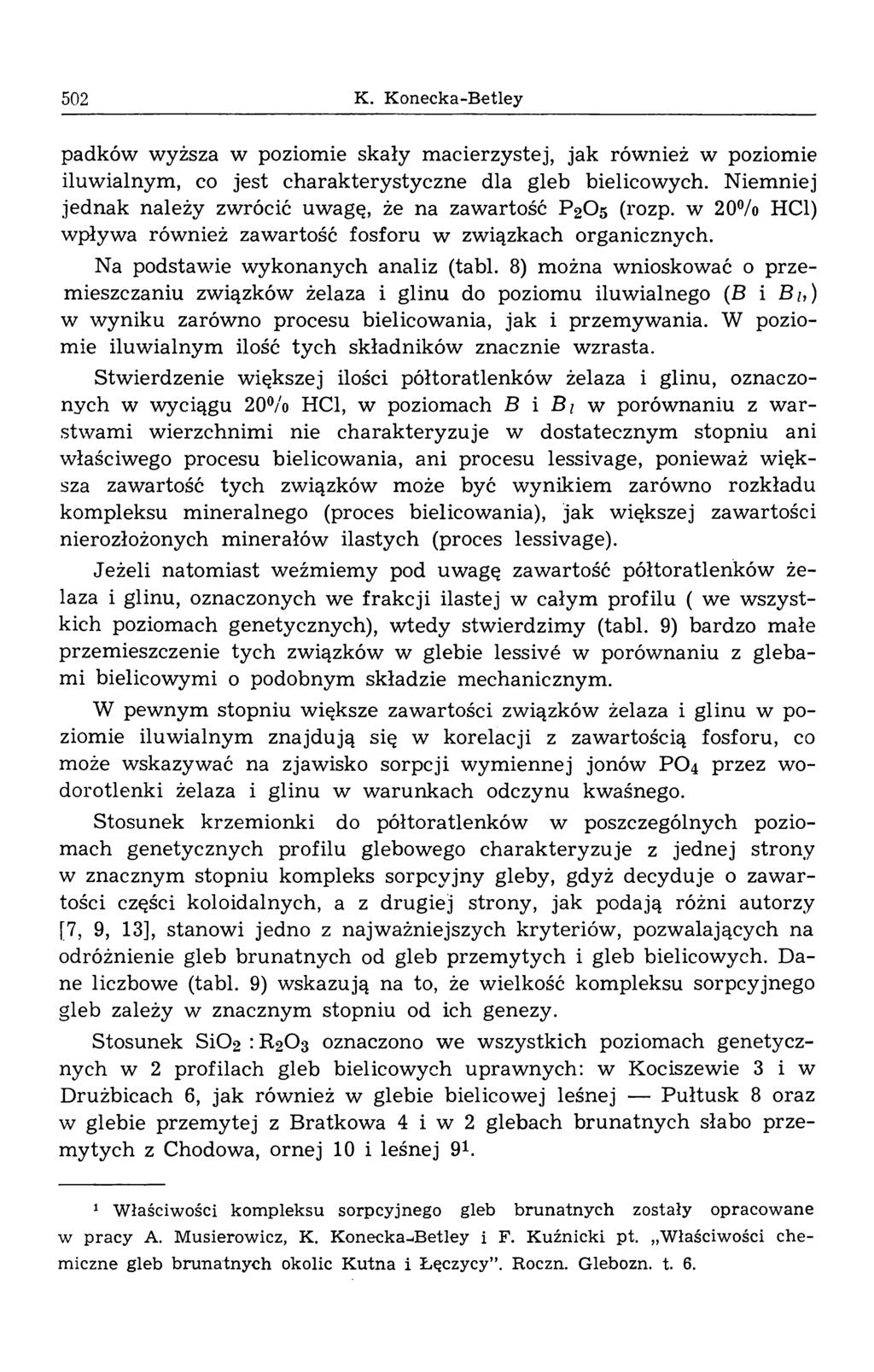 502 K. Konecka-Betley padków wyższa w poziomie skały m acierzystej, jak również w poziomie iluwialnym, co jest charakterystyczne dla gleb bielicowych.