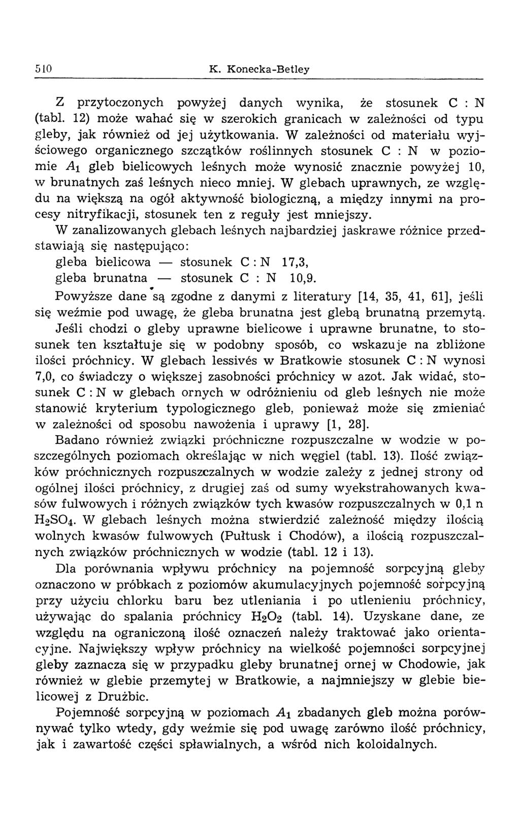 510 K. Konecka-Betley Z przytoczonych powyżej danych wynika, że stosunek С : N (tabl. 12) może wahać się w szerokich granicach w zależności od typu gleby, jak rów nież od jej użytkow ania.