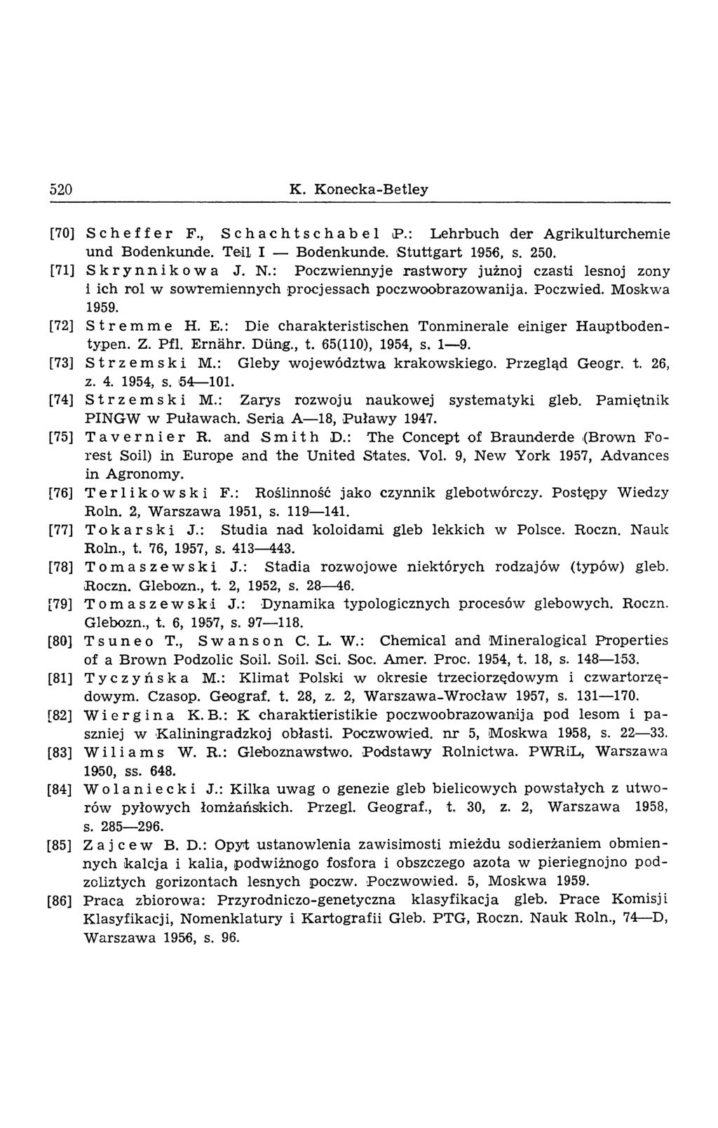 520 K. Konecka-Betley [70] Scheffer F., Schachtschabel P.: Lehrbuch der Agrikulturchemie und Bodenkunde. Teil I Bodenkunde. Stuttgart 1956, s. 250. [71] Skrynnikowa J. N.
