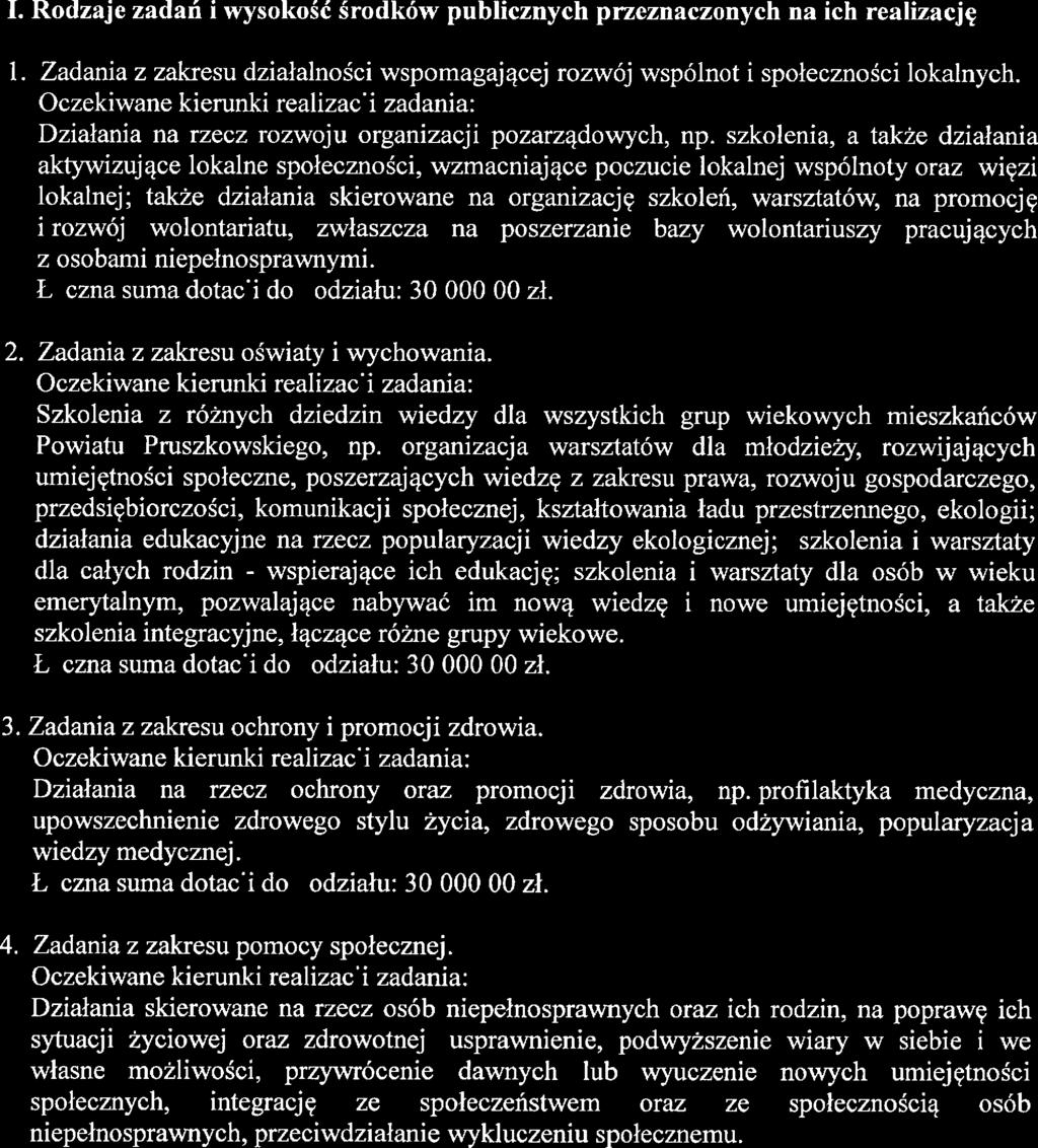 OGŁOSZENIE w sprawie otwartego konkursu ofert da organizacji pozarządowych oraz innych podmiotów prowadzących działaność pozytku pubicznego Działając na podstawie art.