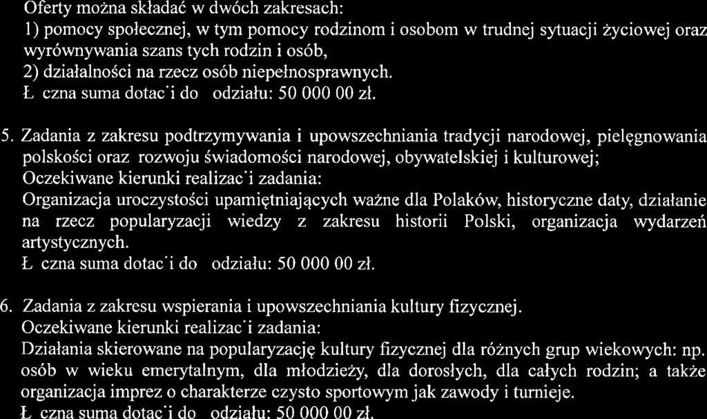 Oferty można składać w dwóch zakresach: 1) pomocy społecznej, w tym pomocy rodzinom i osobom w trudną sytuacji życiową oraz wyrównywania szans tych rodzin i osób, ) działaności na rzecz osób