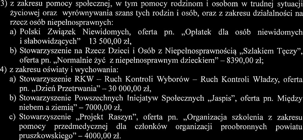 ,,opłatek da osób niewidomych i słabowidzących" 1500,00 zł, b) Stowarzyszenie na Rzecz Dzieci i Osób z
