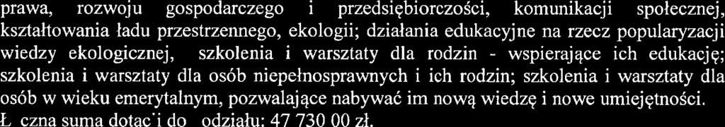 prawa, rozwoju gospodarczego i przedsiębiorczości, komunikacji społeczną, kształtowania ładu przestrzennego, ekologii; działania edukacńne na rzecz popularyzacji wiedzy ekologicznej, szkolenia i