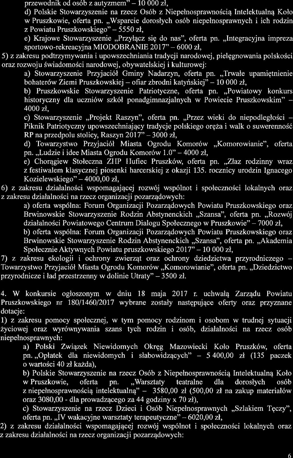 przewodnik od osób z autyzmem" 10 000 zł, d) Polskie Stowarzyszenie na rzecz Osób z Niepełnosprawnością Intelektualną Koło w Pruszkowie, oferta pn.