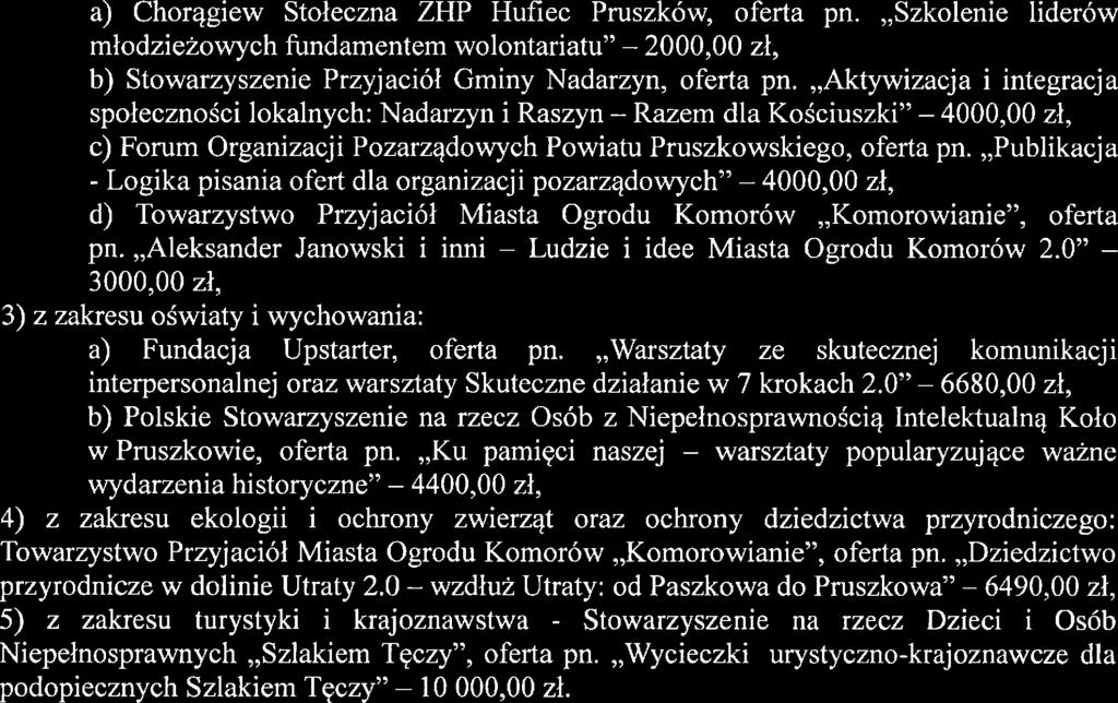 ,,warsztaty ze skutecznej komunikac:ji interpersonalnej oraz warsztaty Skuteczne działanie w 7 krokach 2.