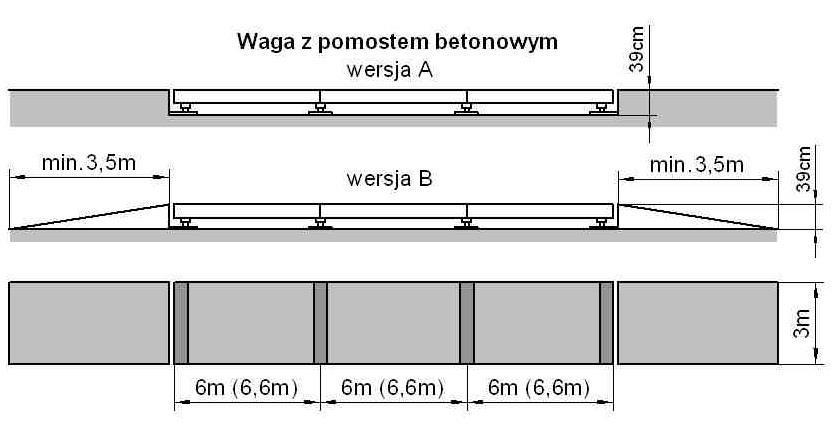 betonowa). a specjalne zamówienia możliwe jest wykonanie wagi stalowej w wersji całkowicie ocynkowanej ogniowo.