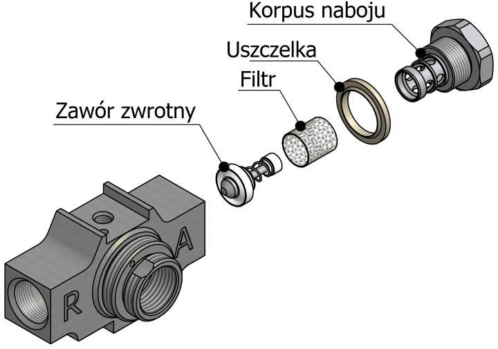 Moduły nabojów bocznych OSTRZEŻENIE: Przed przystąpieniem do czynności konserwacyjnych upewnij się, że wszystkie przyciski i główny włącznik urządzenia są wyłączone, zaś urządzenie jest odłączone od