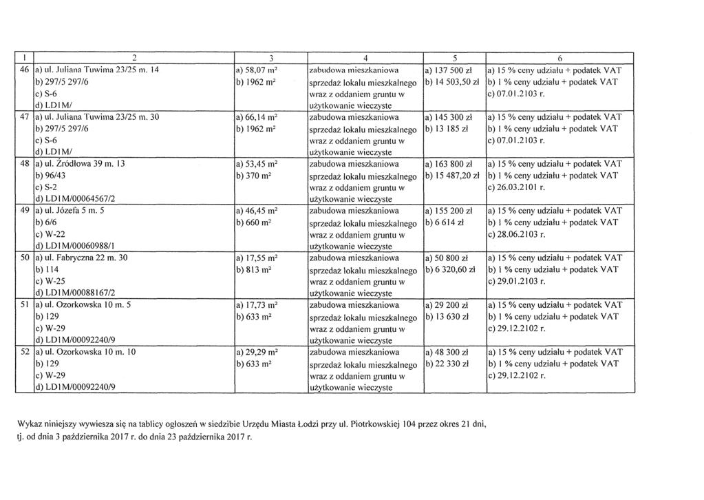 7 8 9 0 2 - a) ul. J~~liana 'l'uwima 2/2. b) 297 297 c) S- d) LDI MI a) ul. Juliana Tuwirna 2/2 m. 0 b) 297 297 c) S- d) LDI MI a) ul. irodlowa 9 tn. b) 9/ c) S-2 d) LD i MI00072 a) ul. Jzefa m.