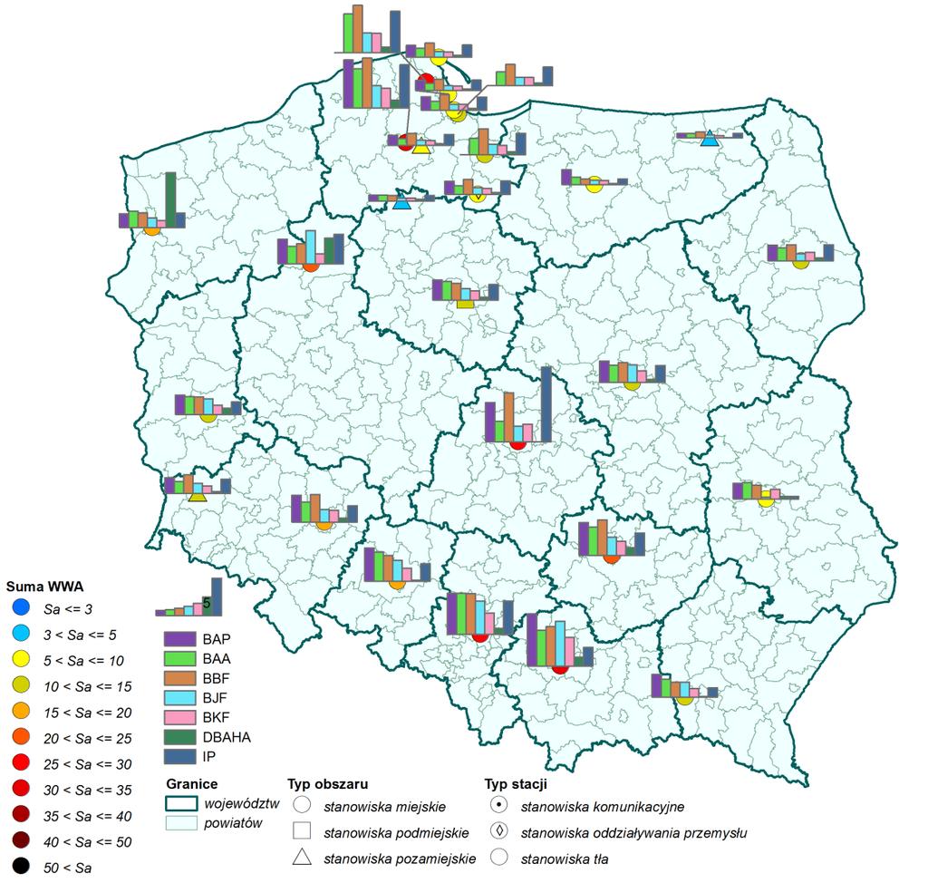 dolnośląskim (17.0 ng/m 3 na stacji nie prowadzono pomiarów stężeń pozostałych WWA), a najwyższe stężenie sumy WWA na stacji w Krakowie (30.9 ng/m 3 ) i w Kościerzynie w woj. pomorskim (30.8 ng/m 3 ).