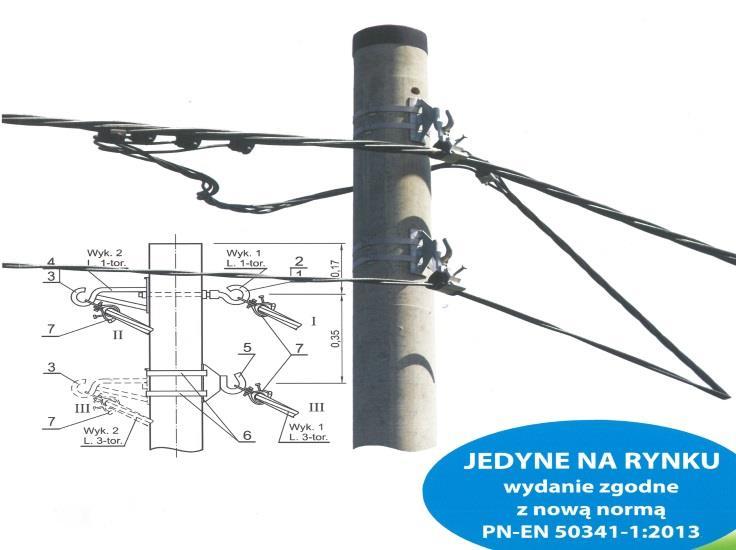 Zgłoszony pojazd zaprezentujemy i poinformujemy o wynikach konkursu w następnym wydaniu gazetki.
