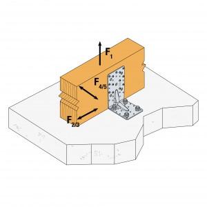 ETA-060106, PL-DoP-e060106 WłAśCIWOśCI Materiał Gatunek Stali: Stal S250GD Ochrona antykorozyjna: Cynkowana