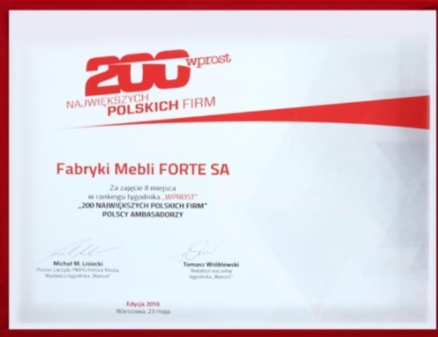 Głosowanie odbyło się za pośrednictwem ankiety, w której oceniono partnerską współpracę i wielkość obrotów osiągniętych w roku 2015. Fabryki Mebli FORTE S.A.