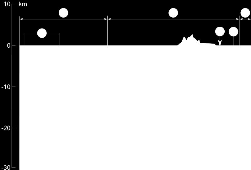 Linia, wzdłuż której następuje wzajemne przemieszczanie się płyt Ilustracja zaczerpnięta z: http://pl.wikipedia.org/wiki/grafika:skorupa_ziemska.