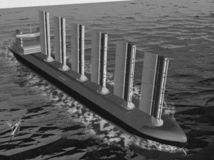 Wśród aktualnie wdrażanych projektów europejskich można wymienić duński projekt Windship 2000 ([10]) oraz rozwiązanie komercyjne proponowane przez niemiecką firmę Sky Sails [11]. Rys. 2. Sky Sails Rys.