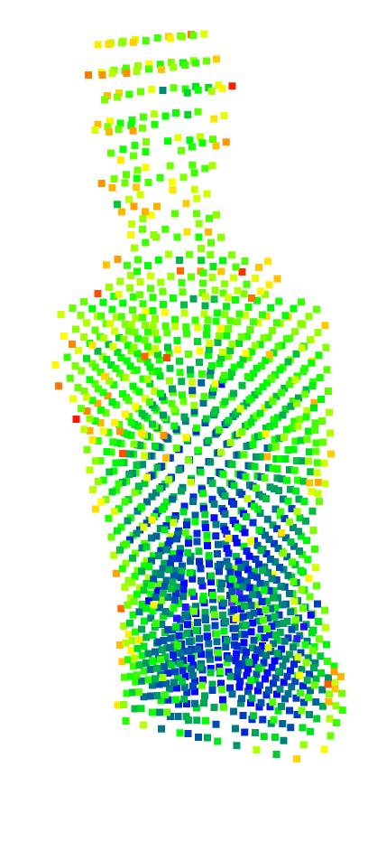 3D Depth