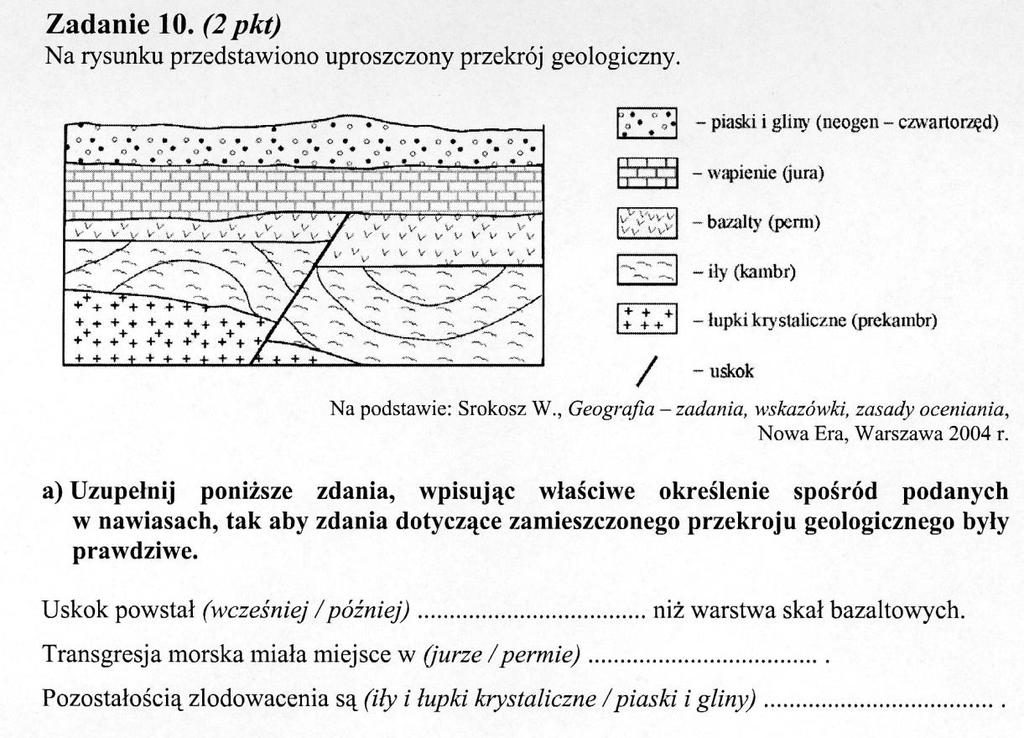 Zastrzeżenia do treści zadania: 1. w dolnym piętrze strukturalnym szrafura wapieni powinna być współkształtna z granicami warstw. 2.