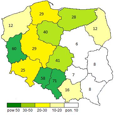 Udział kwalifikowanego materiału siewnego w zasiewach