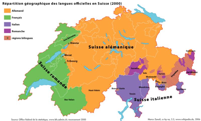 Confédération 