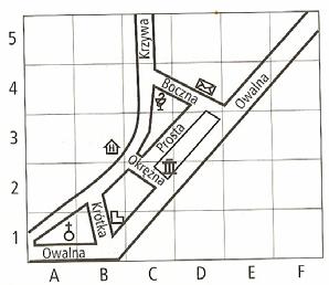 2.Korzystanie z informacji Zadanie nr 3 Rysunek przedstawia fragment planu miasta. Na jego podstawie odpowiedz na pytania. 1.Jakie obiekty znajdują się na planie? Określ ich położenie.