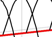 nonrc [V] 6 i