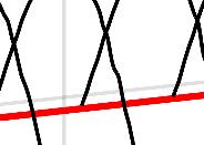 [%] 4 5V -5V