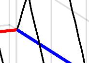 nuber k (2 s