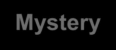 Mystery e-mail 2014-2016 Wysłane e-maile E-maile w j. polskim E-mail w j.