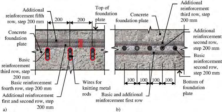 Constructive concept of composite structures for construction including geological specifics 39 Fig. 1.