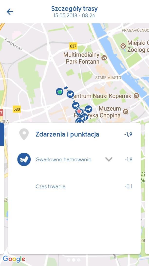 Kontynuowano prace nad platformą Self Service moje.pzu.pl: W marcu umożliwiono klientom przystąpienie do ubezpieczenia PZU JA PLUS. To pierwsze ubezpieczenie na życie dostępne online.
