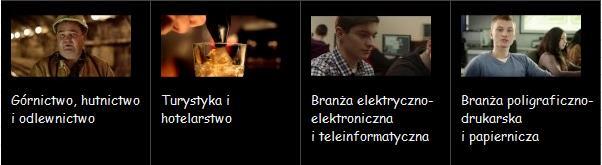 kształcenia zawodowego Szkoła