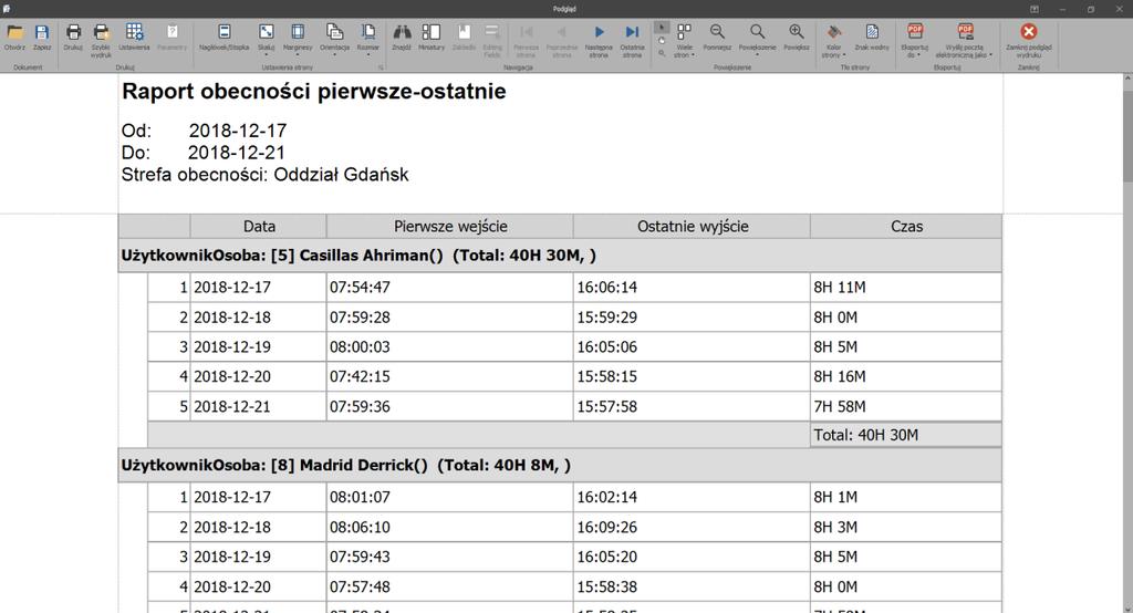 Monitor Strefy Obecności Monitor Strefy Obecności umożliwia uzyskanie informacji o tym, którzy użytkownicy znajdują się w wybranej strefie a którzy poza nią.
