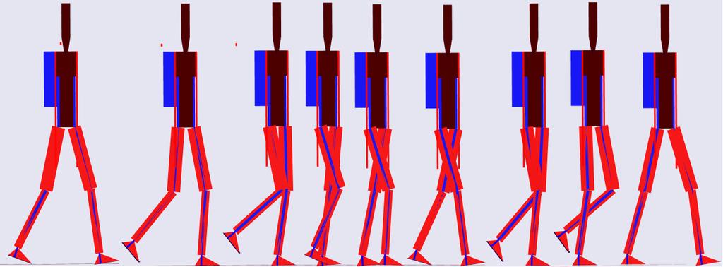 Model symulacyjny animacja