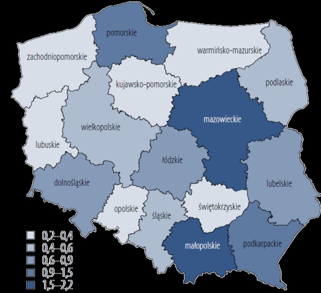 Nakłady na działalność B+R