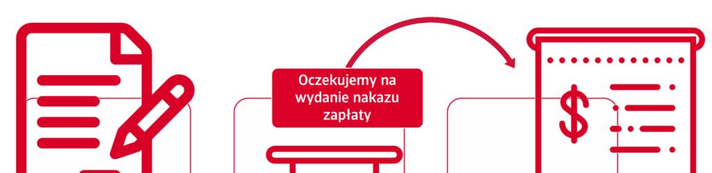 Jak przebiega proces windykacji sądowej w