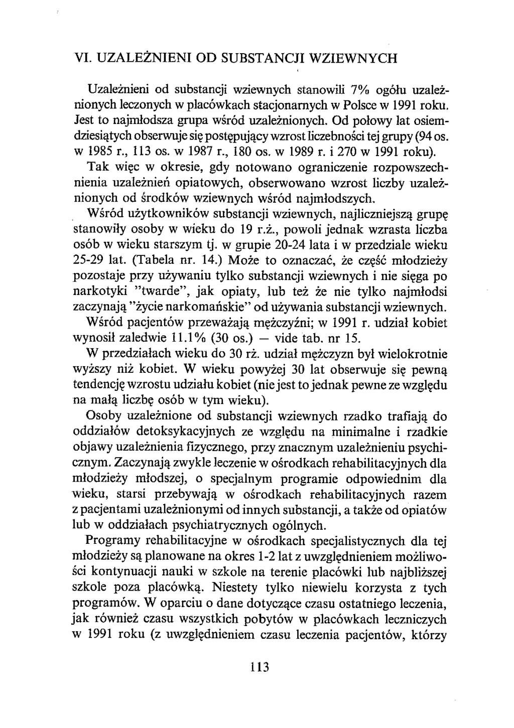 VI. UZALEŻNIENI OD SUBSTANCJI WZIEWNYCH Uzależnieni od substancji wziewnych stanowili 7% ogółu uzależnionych leczonych w placówkach stacjonarnych w Polsce w 1991 roku.