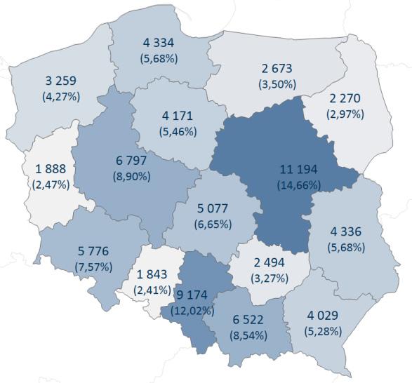 Świadczenia NFZ w 2017 r. woj.