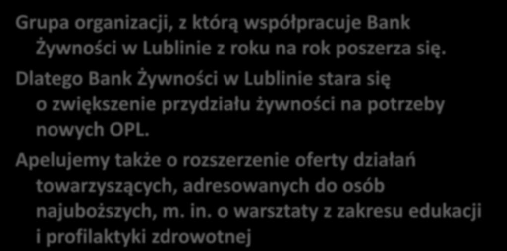 Grupa organizacji, z którą współpracuje Bank Żywności w Lublinie z roku na rok poszerza się.