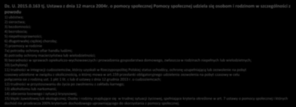 choroby; 7) przemocy w rodzinie 7a) potrzeby ochrony ofiar handlu ludźmi; 8) potrzeby ochrony macierzyństwa lub wielodzietności; 9) bezradności w sprawach opiekuńczo-wychowawczych i prowadzenia