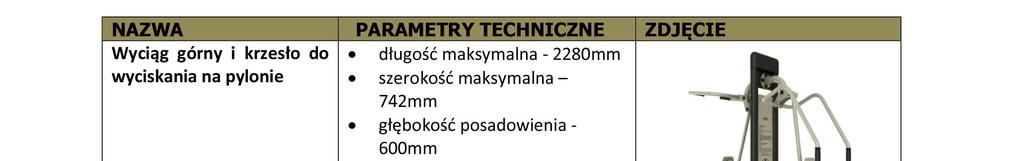 E) Siłownia
