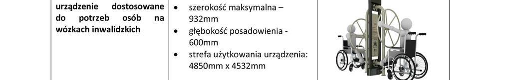 zewnętrzna