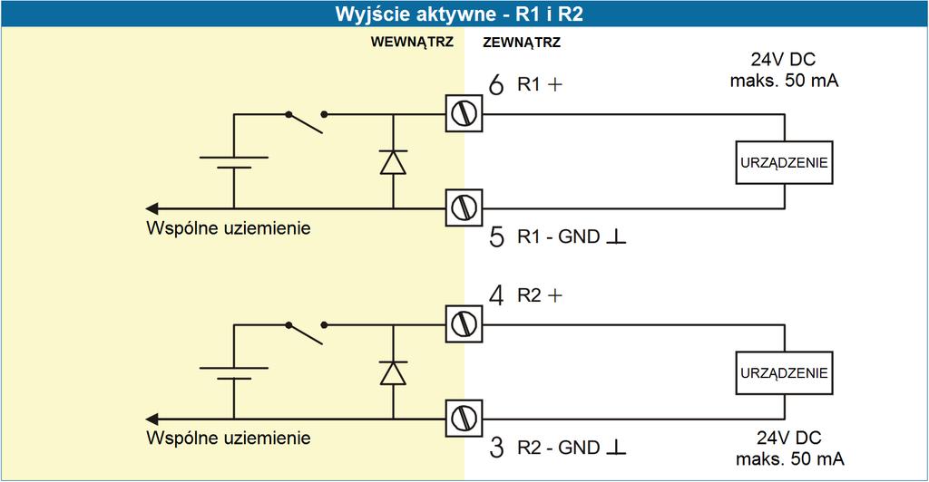 Strona 23 Zaciski 03-04: wyjście sterujące lub impulsowe R2: Jest to wyjście do sterowania procesem dozowania 2-stopniowego lub jako wyjście impulsowe.