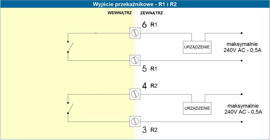 Stycznik 1 jest załączony przez cały czas trwania procesu. Typ OA: Aktywny sygnał 24V DC zgodnie z funkcjami R1 i R2 jest dostępny z tą opcją. Maksymalny prąd 50mA@24V na wyjście.