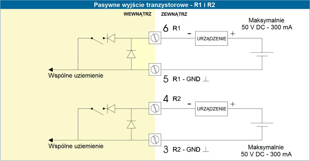 Strona 24 Typ OT: Pasywne wyjście tranzystorowe dostępne jest z tą opcją. Maksymalny prąd 300 ma@50v DC.