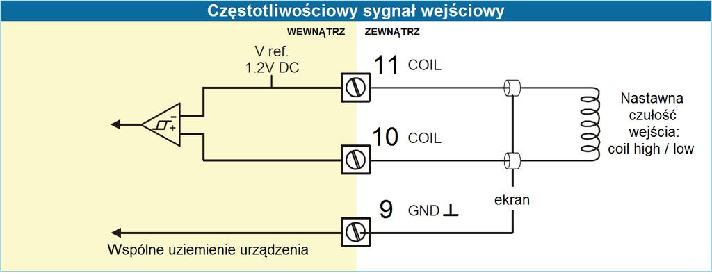 Po podłączeniu zasilania do tych zacisków opcjonalne zasilanie bateryjne zostanie odłączone / załączone automatycznie aby wydłużyć żywotność baterii.