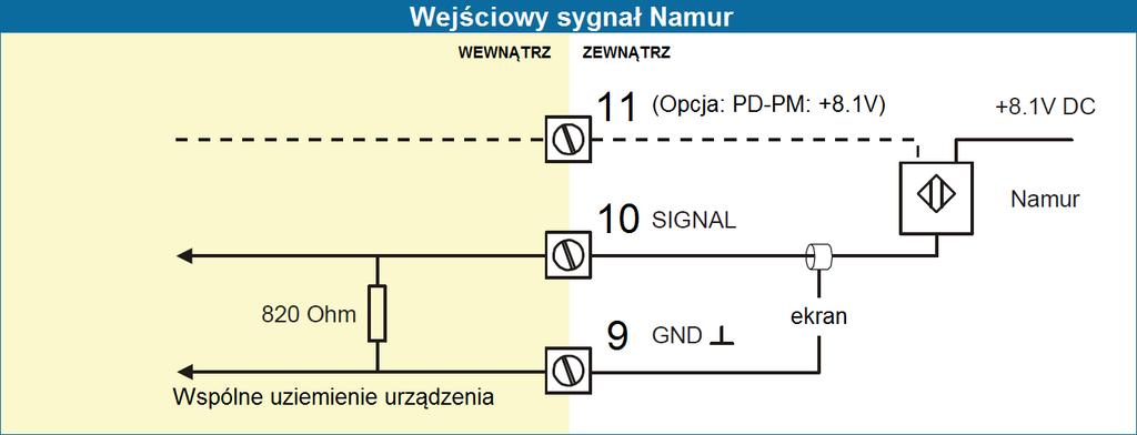 Strona 26 Kontaktron: F016-P nadaje się do użycia z przepływomierzami, które posiadają sygnał wyjściowy kontaktronowy.