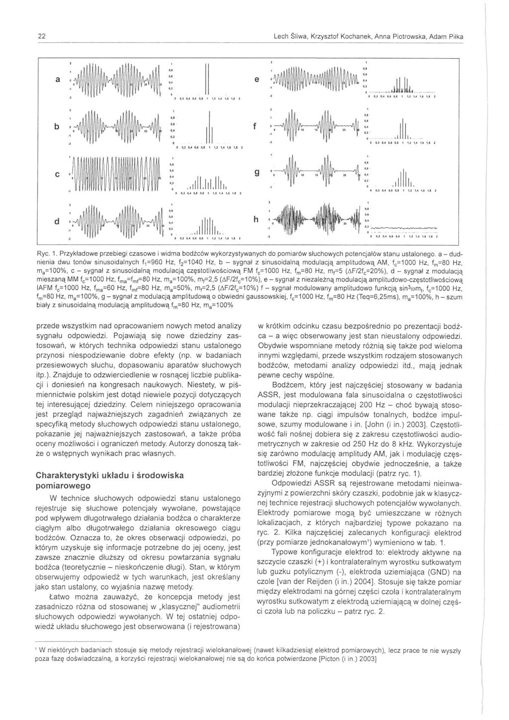22 Lech Śliwa, Krzysztof Kochanek, Anna Piotrowska, Adam Piłka a b.~4h~~~~ :...,....,"""'" :.~ł~~ ~~,'...," '.1, 1,2 t.' '.1 1.1, e f.. "',,.,'...... u',.... '.',... " \,t..... ' c d.~.j : ;,liii,, 1111,,l t.