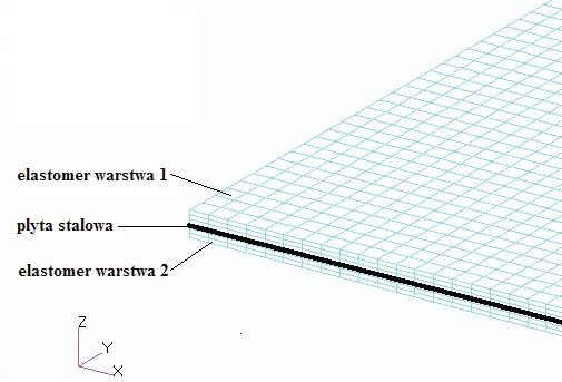 Investigation of Plates Covered with Elastomeric Coatings Subjected to Shock Wave Loading Rys. 2.