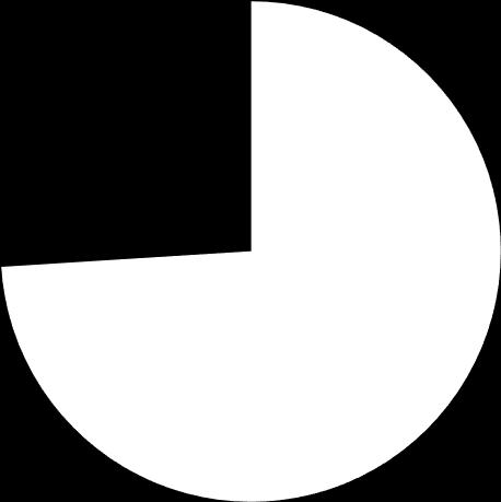 administracji publicznej